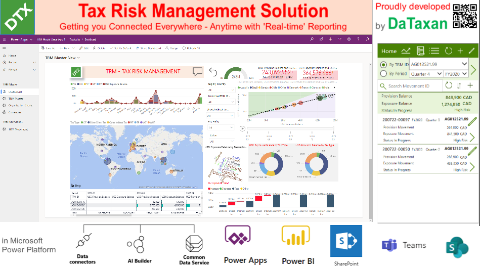 Tax Risk Management