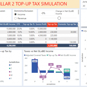 Global Minimum Tax Simulation tool - BEPS Pillar 2 Assessment with Power BI