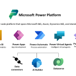 power platform