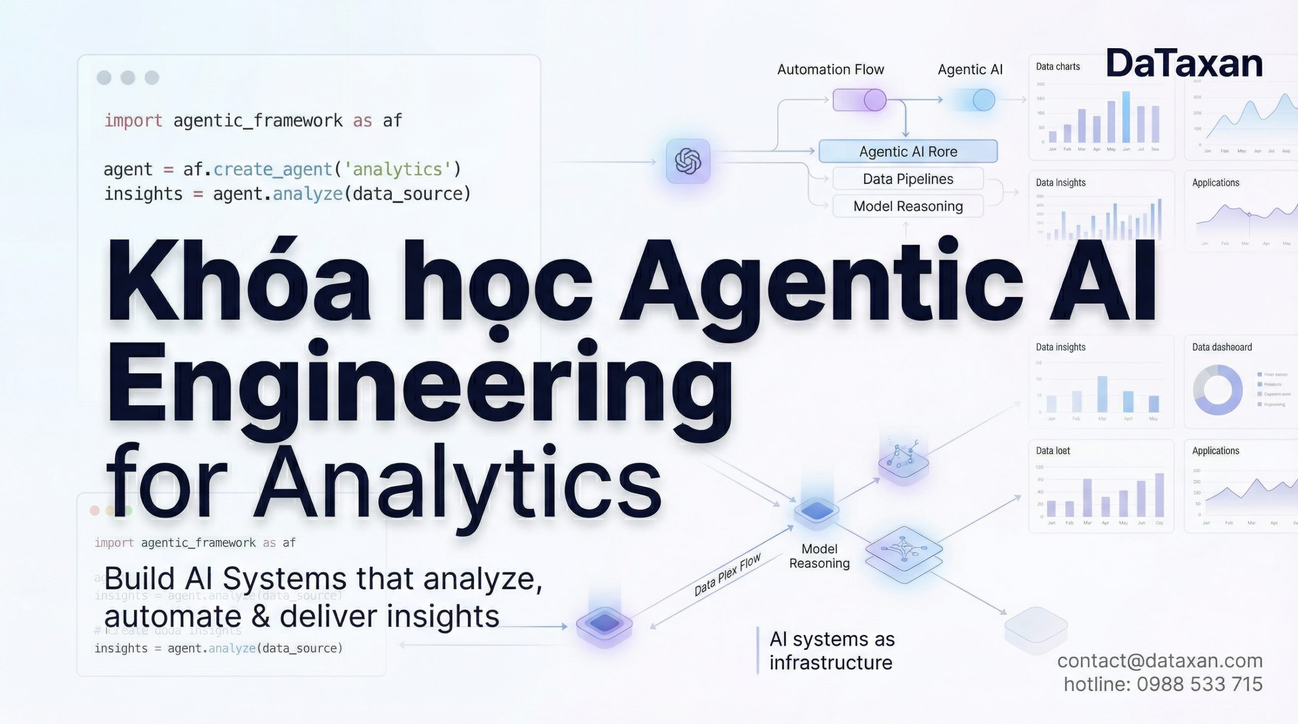 Agentic AI Engineering for Analytics – DaTaxan